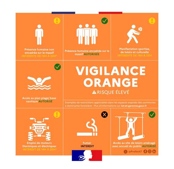 vigilance orange feux de forêt